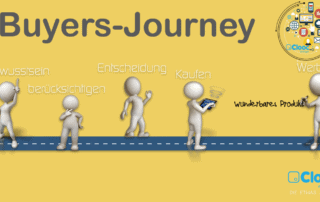 Buyers-Journey